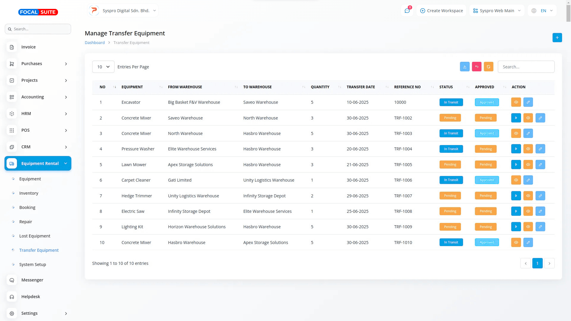 Organic Vegetable Box